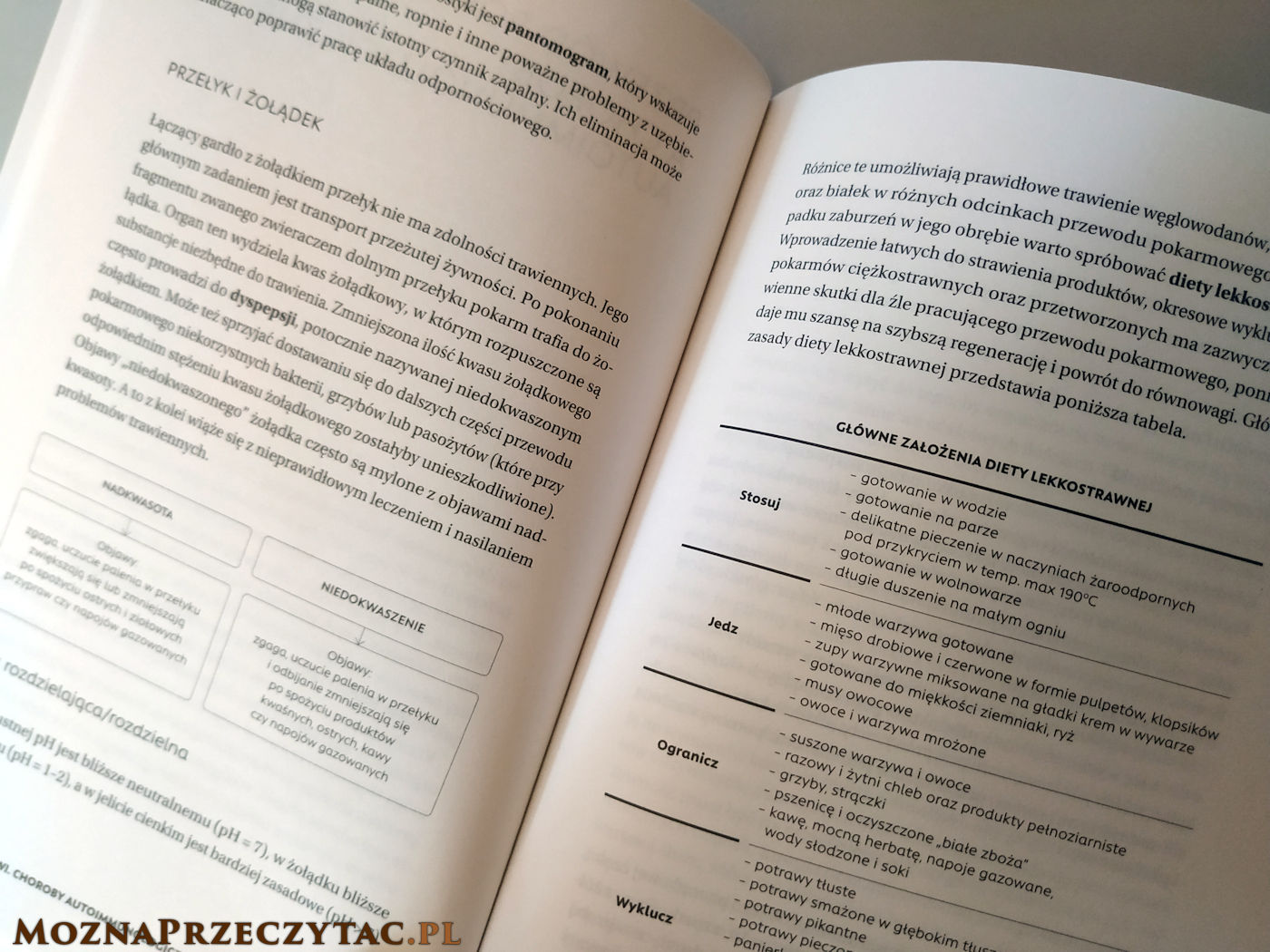 Choroby autoimmunologiczne. Objawy, wskazówki, diety - Natalia Czekalska, Paulina Ihnatowicz, Emilia Ptak