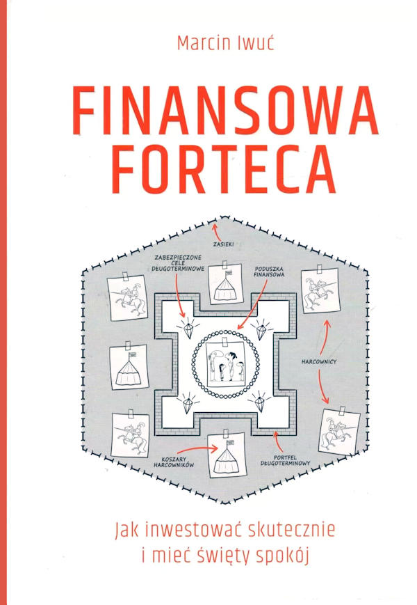Finansowa forteca - Marcin Iwuć